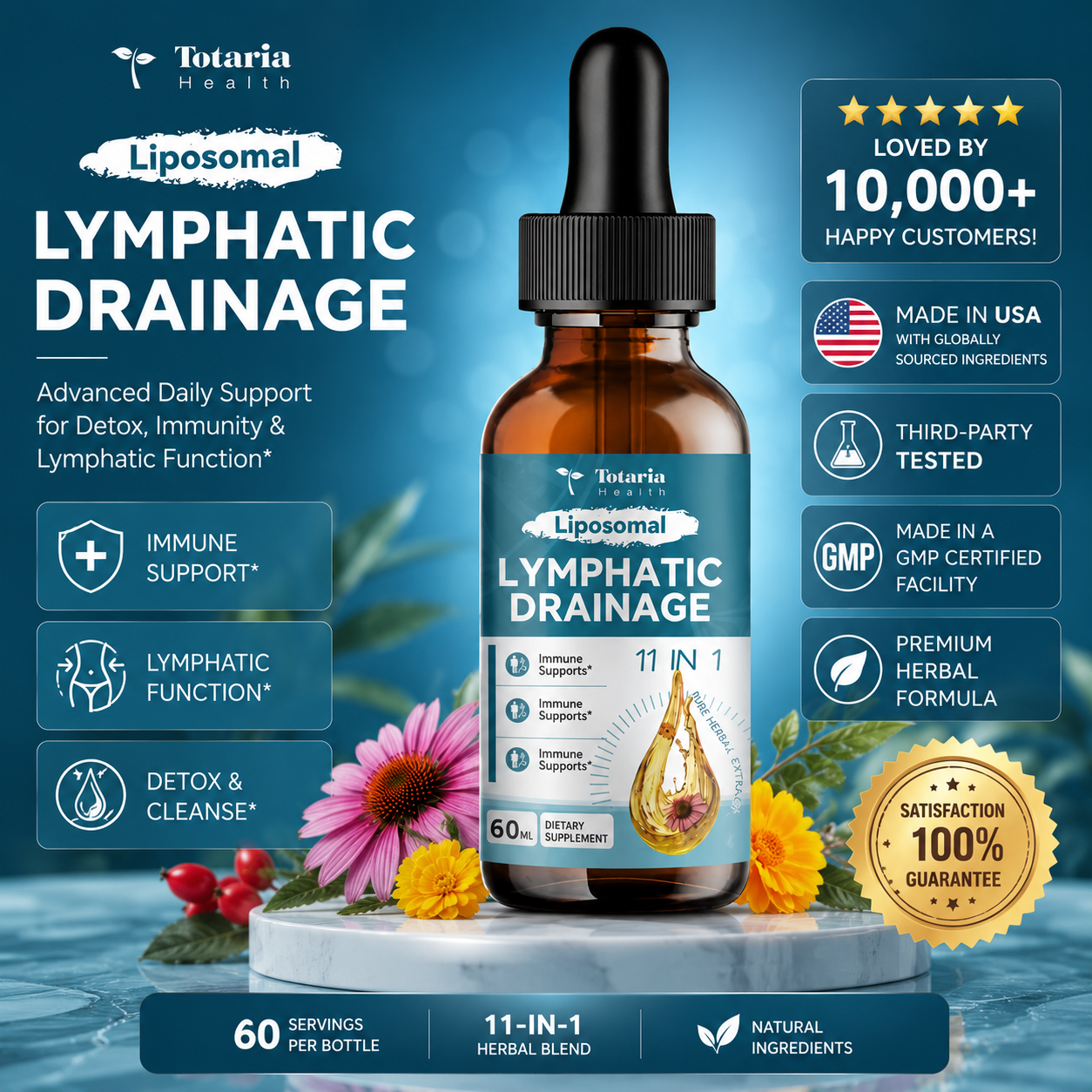 Totaria Health Liposomal Lymphatic Drainage