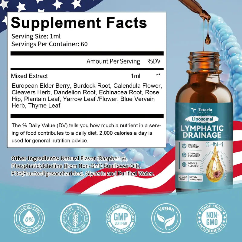 Totaria Health Liposomal Lymphatic Drainage